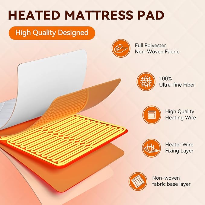 Electric Heated Mattress Pad California King Size, Dual Controller Heating Mattress Pad Luxury Bed Warmer 10 Heat Settings | Auto Off 2-4-8 Hours | Fit Up to 18" Deep Pocket | Machine Washable