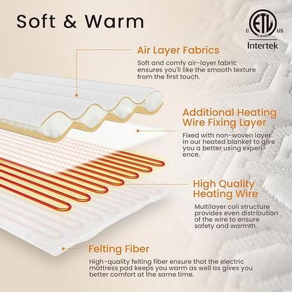 Electric Heated Mattress Pad King Size Dual Control Bed Warmer, Deep Pocket, Side Storage Pouch for Controller, Machine Washable, 3D Air Layer Fabric, 78"x80", White