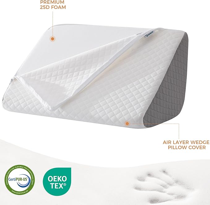 Knee Wedge Pillow 6.3'' for Post-Surgery Recovery-Leg Elevation Support for Sleep Position, Alleviating Lower Back & Hip Pain Enhancing Circulation in Ankles Legs Triangle Pillow with Removable Cover