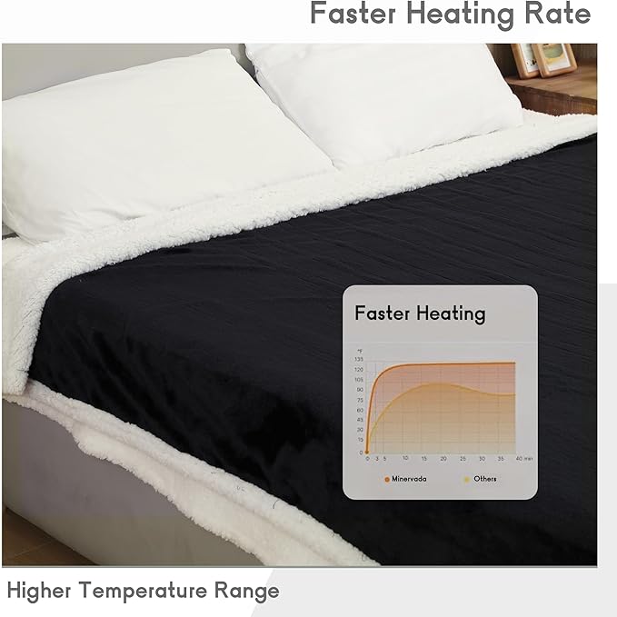 Heated Blanket Electric Blanket Full Size 72''x84'', Soft Flannel Heating Blanket with 1-10 Hour Auto Off - 6 Heat Settings - Machine Washable - Black
