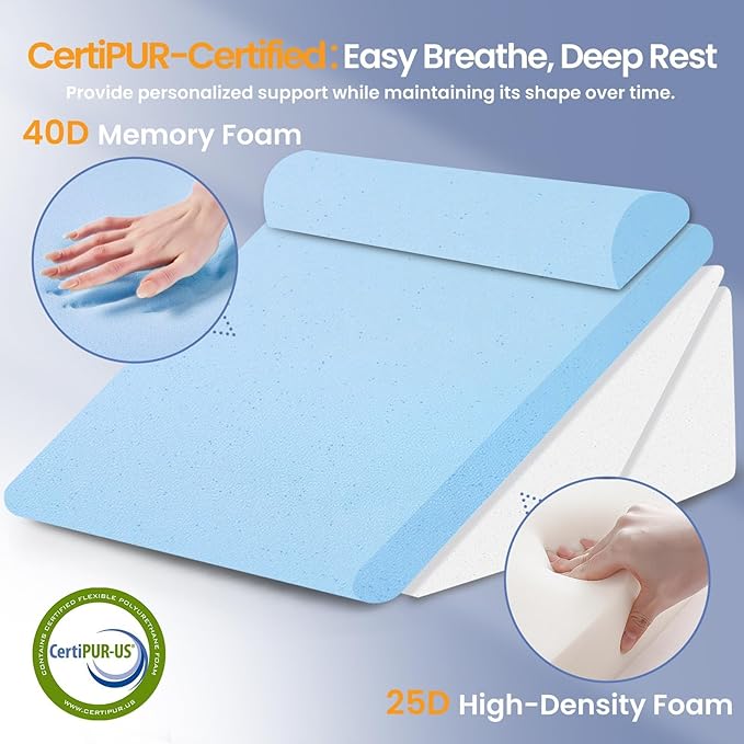 Sasttie Wedge Pillow Set for After Surgery, 2PCS Adjustable Bed Wedge Pillow Headboard with Memory Foam Neck Cushion – for Acid Reflux, Sleeping, Neck & Back Support, White