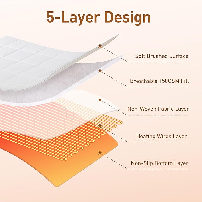 Heated Mattress Pad Queen Size with Dual Zone Control, 12 Heat Settings, 1-12H Timer, Preheat & Memory Function, Machine Washable Electric Bed Warmer, ETL & FCC Certified