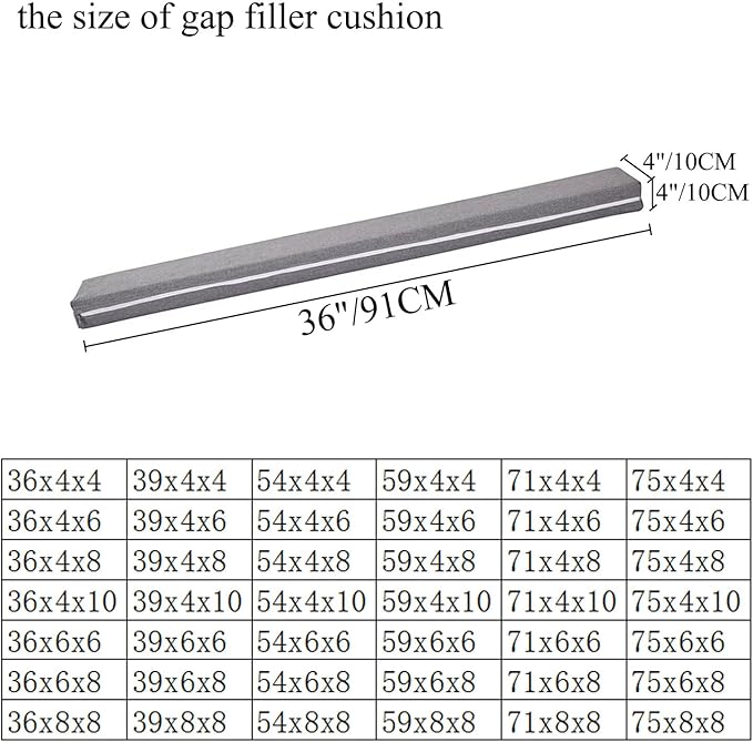 SAMTY Bed Filler for headboard Space Gap Filler Bolster Pillow Stopper for Sofa Crack Filler Between Headboard and Mattress 36 inch
