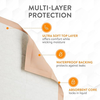 Inspire Extra Large Super Absorbent Disposable Bed Pads for Chronic Incontinence Ultra Thick and Absorbent Bed Pads Disposable Adult | Pee Pads for Adults (30" X 36" Pack of 50)
