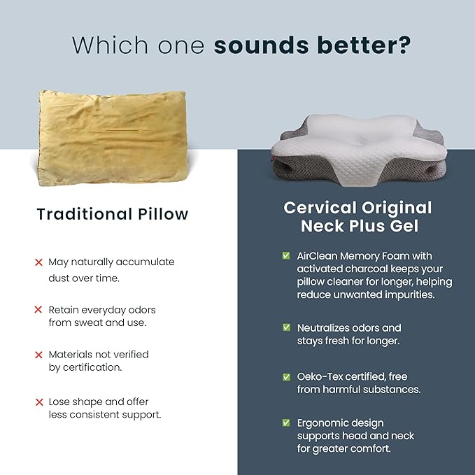 IWS I WANNA SLEEP Cervical Original Neck Plus Charcoal Premium Ergonomic Memory Foam Activated Charcoal Hypoallergenic Pillow for Neck and Back Pain Relief – Orthopedic Pillow