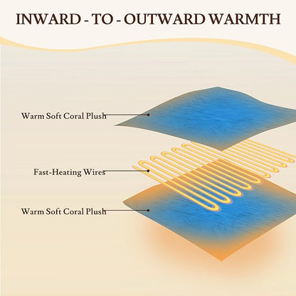Electric Heated Blanket 62"x84" Twin Size - 4 Heat Levels, 10H Auto Shut Off, Ultra-Soft Flannel Fleece Heated Blanket with Overheat Protection, Machine Washable - Lake Blue