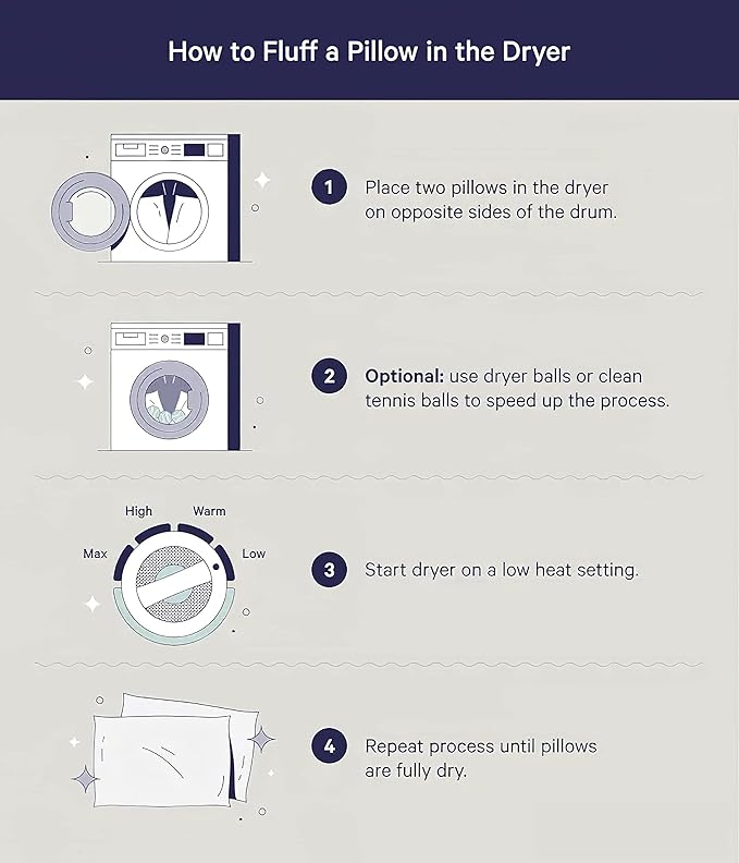 SNUG&COZY Grey Goose Feather Down Pillows for Sleeping(2 Pack)- Standard Size(20IN×26IN), Goose Feather&Down Filling,100% Down Proof, Machine Wash, White
