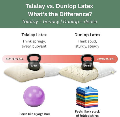 OrganicTextiles Talalay Latex Pillow with Organic Cotton Cover (Standard Size, Firm), GOTS Certified, Bed Pillow for Sleeping, Neck Pain Relief Help, Head Support, for Side Back Stomach Sleeper