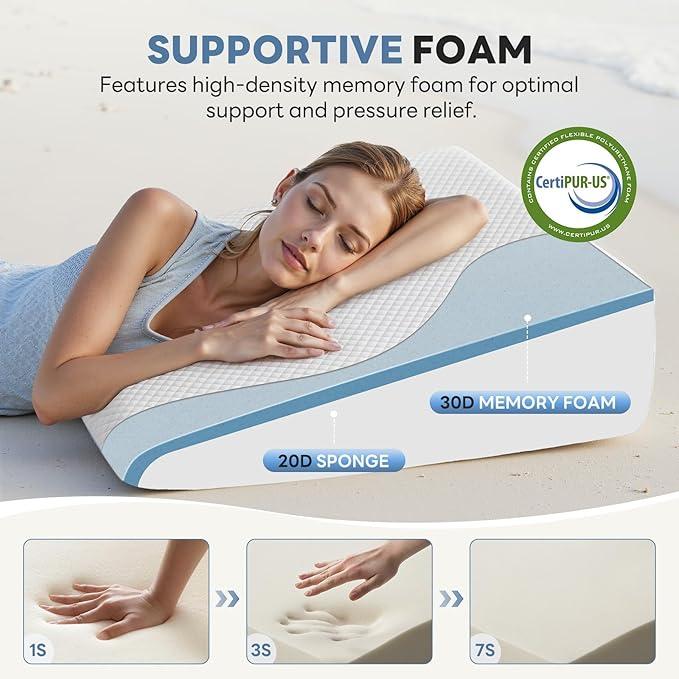 Wedge Pillow Set for After Surgery, Body Pillow for Adults, Bed Wedge Pillow for Headboard for Sleep Apnea and Snoring, Back Pain Relief, Acid Reflux, 7.5" Height, Grey and White