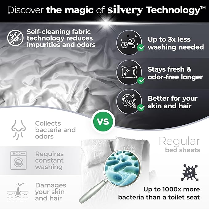 Silvery Silver Infused Bed Sheets Set - Ultra-Soft Temperature-Regulating Fabric with Self-Cleaning Technology™ That Stays Fresh 3X Longer for Hygienic Sleep (White, King)