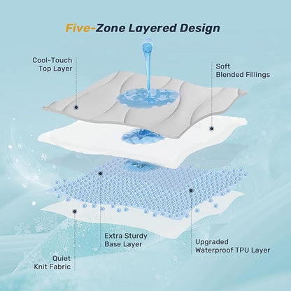 Unikome Ultra Soft Waterproof King Size Mattress Pad, Cooling Mattress Protector for Hot Sleepers, 5-Layers Noiseless Washable Mattress Cover with 8"-21" Deep Pocket (Light Grey, 78x80)