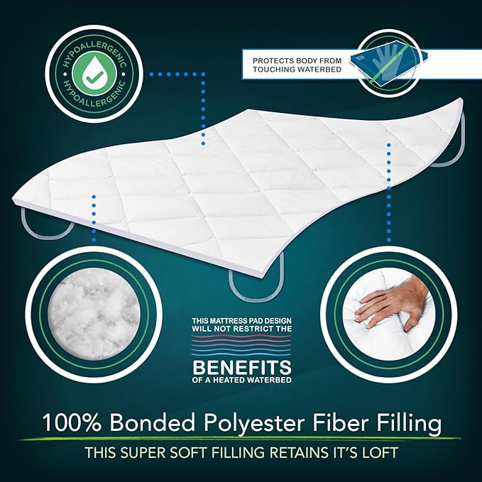 INNOMAX The Linen Resource Quilted Comfort Waterbed Anchor Band Custom Fit Mattress Pad Protective Cover Super Single