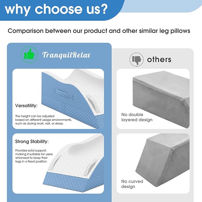 Elevation Pillows for Leg After Surgery, Memory Foam Adjustable Wedge Pillow for Injury or Rest, Ankle Pillow for Sleeping Blood Circulation Light Blue/Single Leg