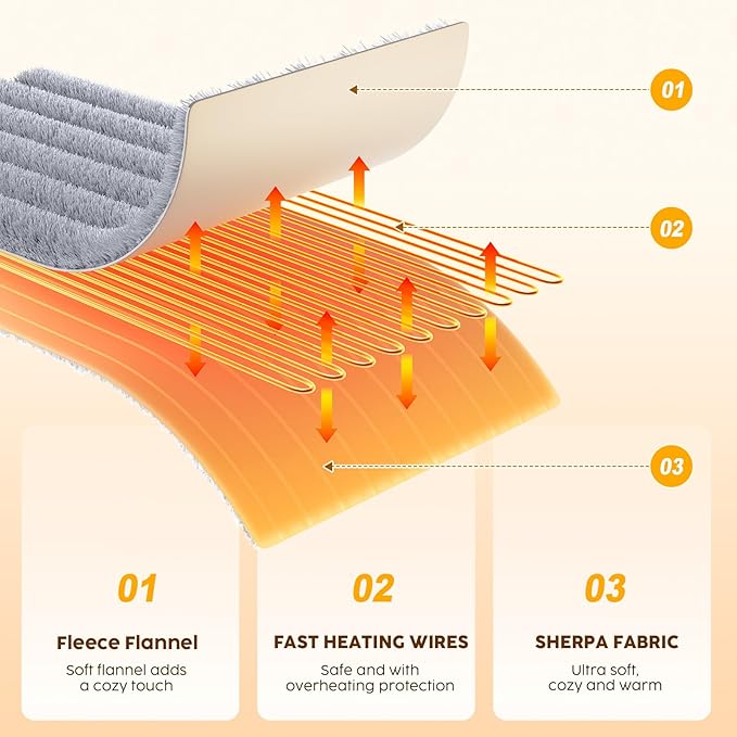 HYLEORY Heated Blanket Electric Queen, Soft Flannel Sherpa Heater 5 Heat Settings and 10 Hours Auto Shut-Off Heating Blanket ETL Certification Over-Heat Protection Machine Washable,Grey