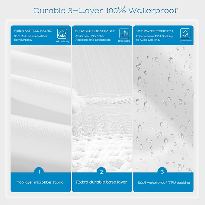 GRT 2 Pack Queen Mattress Protector Waterproof, Breathable & Noiseless Waterproof Mattress Protector Fitted Deep Pocket from 5" to 21", Smooth Queen Bed Mattress Cover Machine Washable
