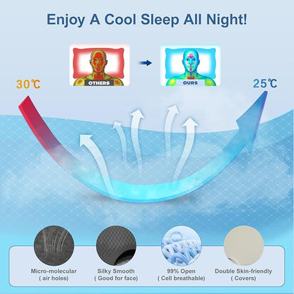 Pain Relief Cervical Pillow for Neck Support, Adjustable Ergonomic Pillow Cozy Sleeping, Odorless Orthopedic Memory Foam Pillows, Contour Bed Pillow for Side Back Stomach Sleeper-King Size