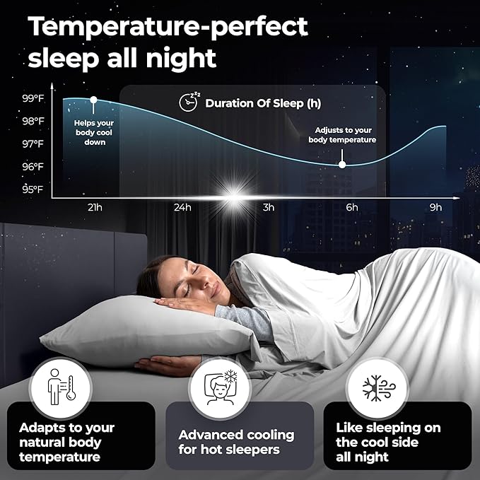 Silvery Restcool™ Silver Infused Bed Sheets Set - Award-Winning Self-Cooling Fabric for Hot Sleepers with Self-Cleaning Silvery Technology™ That Stays Fresh 3X Longer (White, Queen)