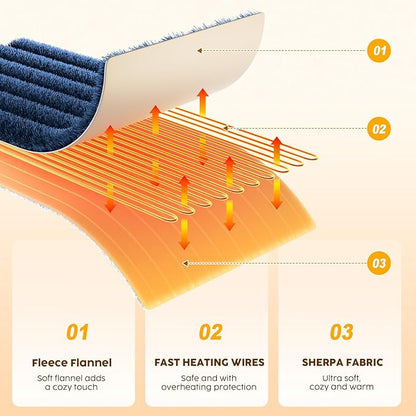 HYLEORY Heated Blanket Electric Throw, Soft Flannel Sherpa Heater 5 Heat Settings and 3 Hours Auto Shut-Off Heating Blanket ETL Certification Over-Heat Protection Machine Washable,Navy Blue