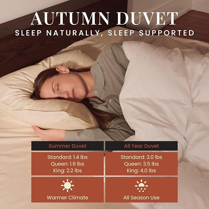 FOSSFLAKES Nordic Sleep, Comforter Duvet Insert, All Season Duvet, Down Alternative Bedding Comforter Premium Scandinavian Design (King)