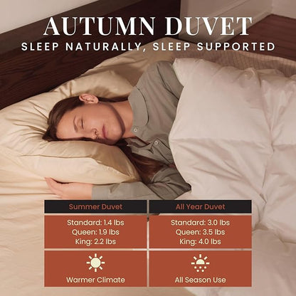 FOSSFLAKES Nordic Sleep, Comforter Duvet Insert, All Season Duvet, Down Alternative Bedding Comforter Premium Scandinavian Design (Standard)