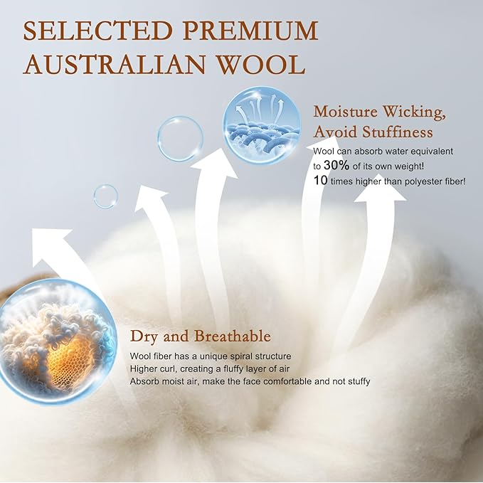 YOUR MOON Organic Wool Pillow Queen Size Set of 2, Soft Support Bed Pillows for Sleeping, Natural Wool & Down Alternative Filling, Luxury Hotel Quality Pillows,100% Cotton Cover (Off White)