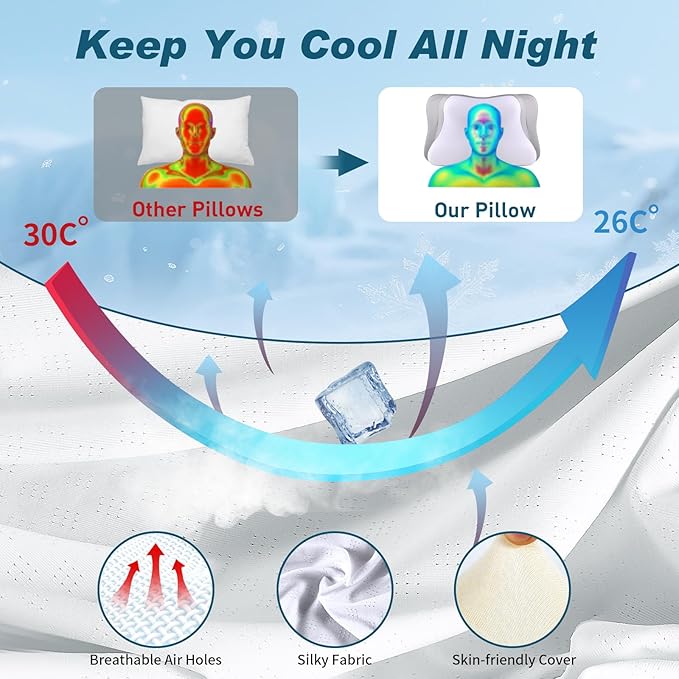Cervical Neck Pillow - Cooling Ergonomic Neck Support Pillow for Sleeping, Orthopedic Contour Memory Foam Pillows for Side, Back & Stomach Sleepers with Pillowcase (White)