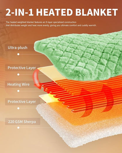 Homemate Heated Blanket Electric Throw - 50"x60" Heating Blanket Throw 1/2/4/6/8 Hours Auto-Off 10 Heat Levels Over-Heat Protection Luxury 800 GSM Faux Fur 200 GSM Sherpa ETL Certification