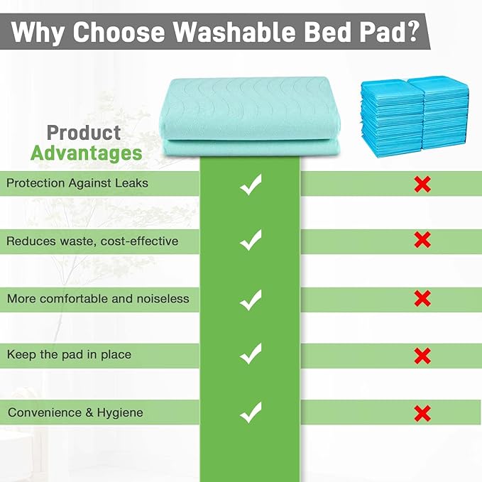 Bed Pads Washable Waterproof for Incontinence Adults, Reusable Wetting Pad Mattress Protector Underpads Tuckable Quick Dry, Fits King Size Bed, 36" x 76", Green
