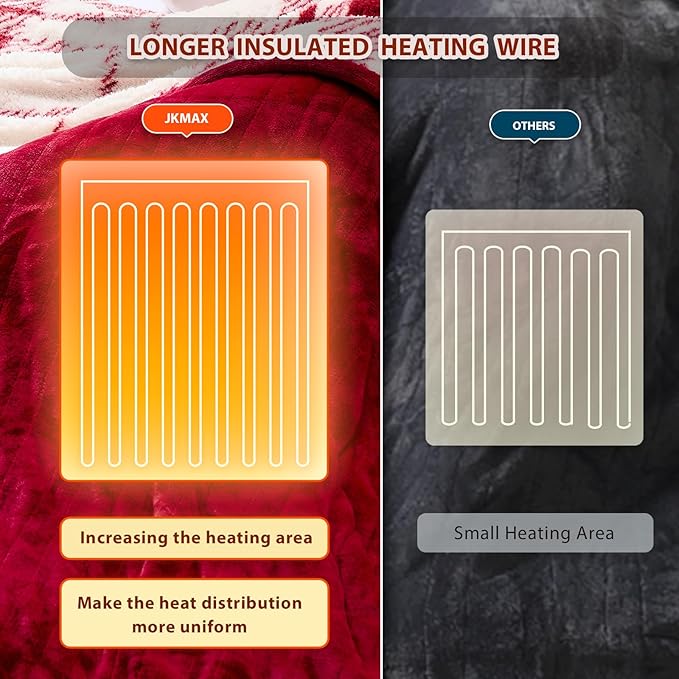 Heated Electric Blanket Full Size - 72"x84" Flannel Heating Blanket with 10 Heating Levels & 5 Time Settings Over-Heat Protection, Winter Warmer for Adults with ETL Certification（Red）
