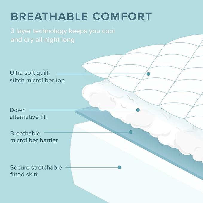 Bare Home Twin Extra Long Quilted Fitted Mattress Pad - Cooling Mattress Cover - Easily Washable - Elastic Fitted Cover for Mattress - Stretch-to-Fit up to 15 Inches Deep (Twin XL, Dark Blue)
