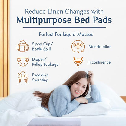 Washable Incontinence Bed Pads 36x37 (2 Pack) – Soft, Absorbent & Waterproof Mattress Protector with Tuck-in Sides – Reusable Twin Pads for Kids, Adults, Seniors & Hospital Beds