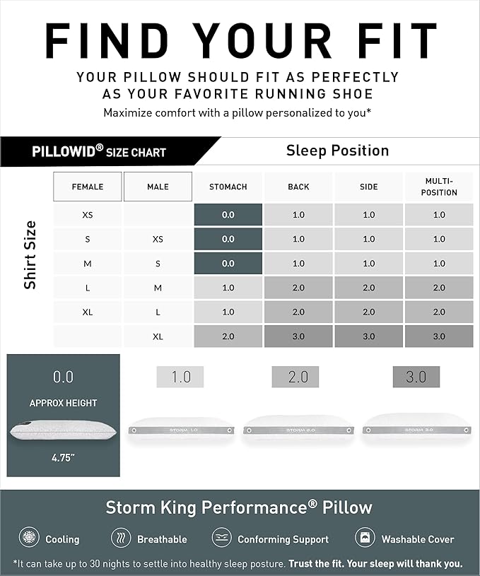 Bedgear Storm Performance Pillow 0.0 – Cooling Bed Pillow for Hot Sleepers, Medium Firm Support for All Sleep Positions – Dual-Sided Comfort, Breathable Air-X Mesh, Washable Ver-Tex Cover, 20” x 36”
