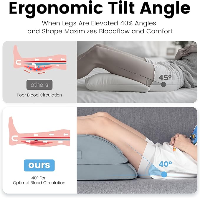 OasisSpace Adjustable Leg Elevation Pillow with Memory Foam- Leg Rest Pillow for Circulation and Elevation,Sleeping - Wedge Pillow for Legs, Back, Foot and Knee Injury with Removable Cover