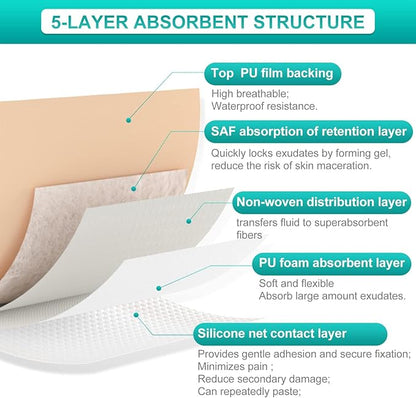 Dimora Silicone Foam Dressing Silver Ag Sterile Wound Bandage with Gentle Silicone Adhesive Border 4"x 4" Waterproof Breathable Ultra Absorbent Pads