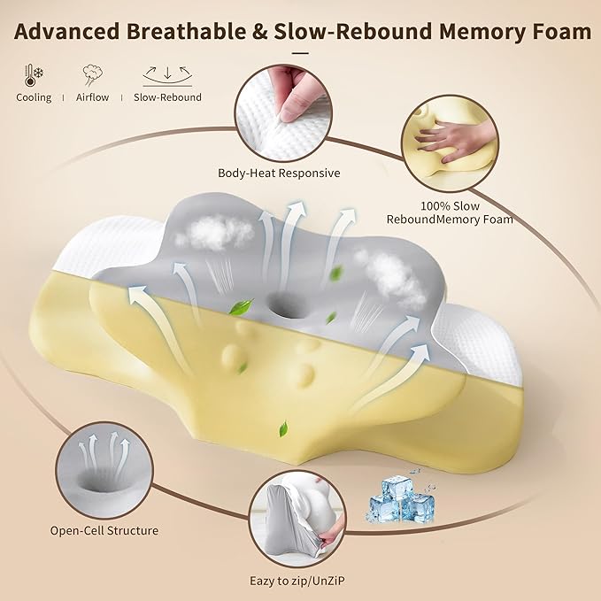 Cervical Pillow for Neck and Shoulder Pain Relief, Contour Memory Foam Ergonomic Neck Support Pillows with Washable Pillowcase for Side Back Stomach Sleepers