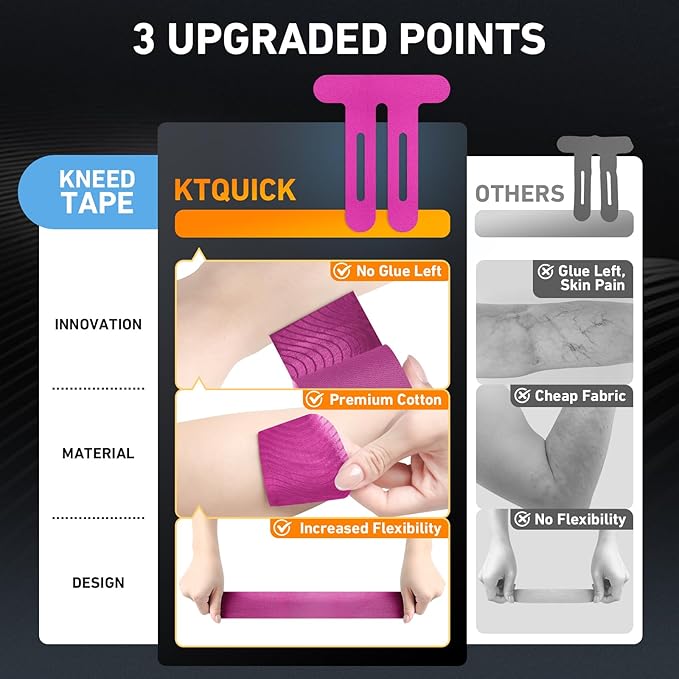 PreCut Kinesiology Tape for Knees, 24PCS Waterproof KTQUICK Knee Tape for Knee Pain Relief Pre Cut, Original Cotton Athletic Knee Tape, Waterproof & Hypoallergenic Latex-Free for Sports (Pink)