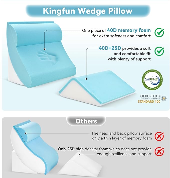 Kingfun 4pcs Orthopedic Bed Wedge Pillow Set for Sleeping, Memory Foam for Sleeping,Breathable Triangle Pillow Wedge, Post Surgery Memory Foam for Back, Leg Pain Relief, Sitting