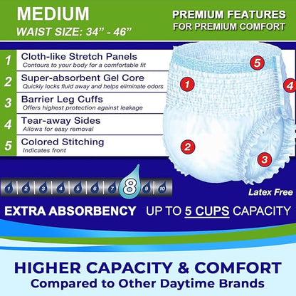 LivDry Adult Incontinence Underwear, Extra Absorbency Adult Diapers, Leak Protection, Medium, 19-Pack