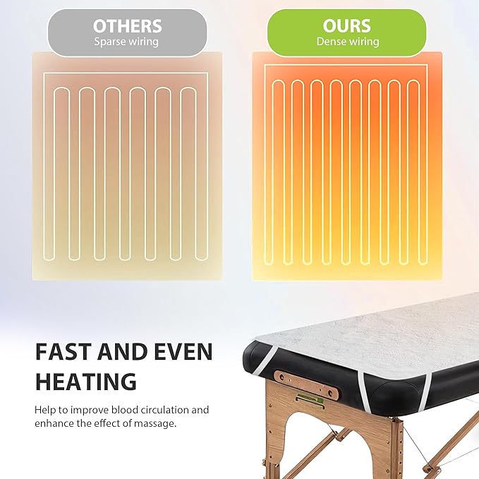 Massage Table Warmer Heating Pad Professional SPA Massage Bed Warmer with Timer, 9 Heat Settings, Overheat Protection for Massage Bed & Spa, Thickened & Soft Fleece, 30" x 71"