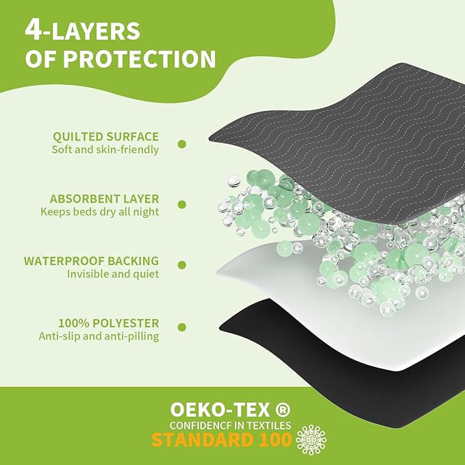 Washable Bed Pads with 10 Sturdy Handles 40”×72” Extra Large Reusable Underpads 4-Layers Leakproof Chucks Pads Washable for Incontinence (Grey,1 Pack)