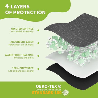 Washable Bed Pads with 10 Sturdy Handles 40”×72” Extra Large Reusable Underpads 4-Layers Leakproof Chucks Pads Washable for Incontinence (Grey,1 Pack)
