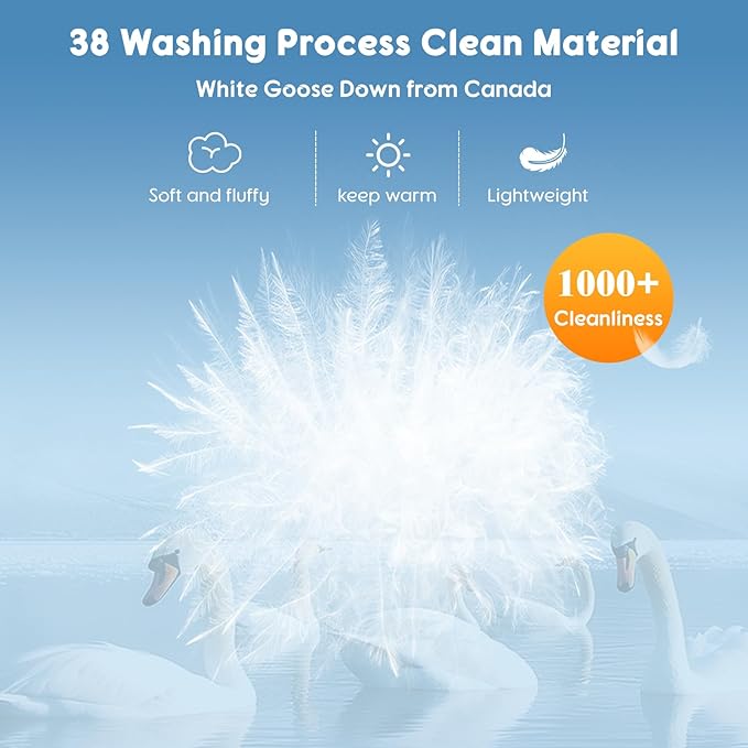 LBRO2M Canadian Fluffy Goose Down Pillow King Size 1050 Fill Power 80% Goose Down with 600TC 100% Cotton Pillow Shell Down Pillows Ideal for Plush Comfort and Support (20"X36", Set of 1)
