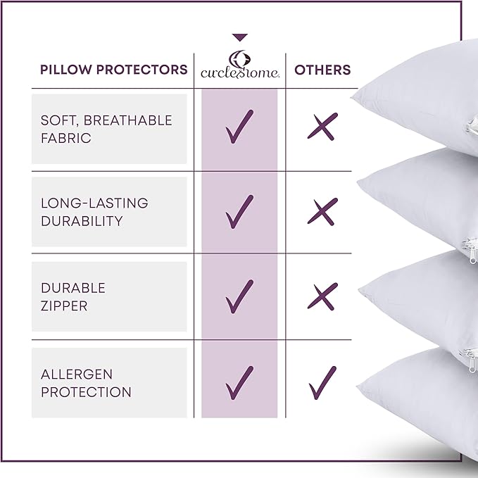 CirclesHome Pillow Protectors 4 Pack King Zippered - 100% Cotton Breathable Pillowcases - Protects Pillows from Dirt, Dust and Debris (King - Set of 4 - 20x36)