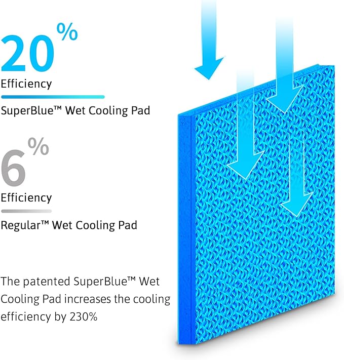 AquaPad Breeze Water Cooling Mattress Pad, 5 YR AquaCoverage, Remote Control, EvapoChill & SuperBlue Technology, Smooth, Hydro Cooled Mattress Topper, Bed Chiller (63x28 (Twin/Twin XL/Half Queen))