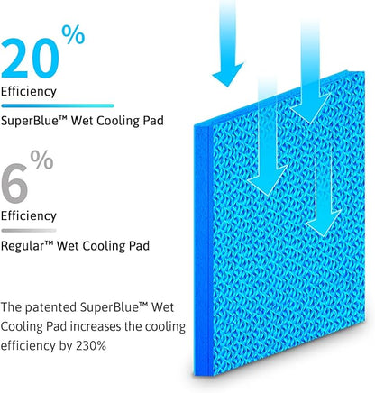 AquaPad Breeze Water Cooling Mattress Pad, 5 YR AquaCoverage, Remote Control, EvapoChill & SuperBlue Technology, Smooth, Hydro Cooled Mattress Topper, Bed Chiller (63x28 (Twin/Twin XL/Half Queen))