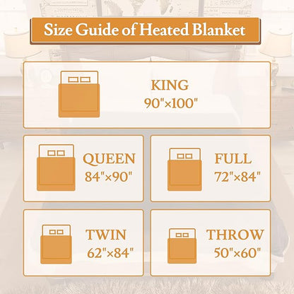 Electric Heated Blanket Flannel & Sherpa 50"x60" Throw Size - 4 Heat Levels, 10H Auto Shut Off, Fast Heating, Cozy and Comfortable, Warm Gifts, Machine Washable - White