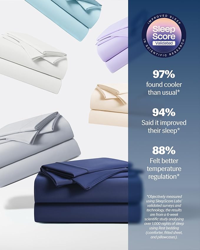 REST® Evercool®+ Starter Sheet Set, Cali King, Blue, Breathable Bed Sheet for Hot Sleeper and Night Sweats, with Pillowcases, Ionic+ Self-Cleaning Silver Yarn for Sensitive Skin, 3PCS No Flat Sheet