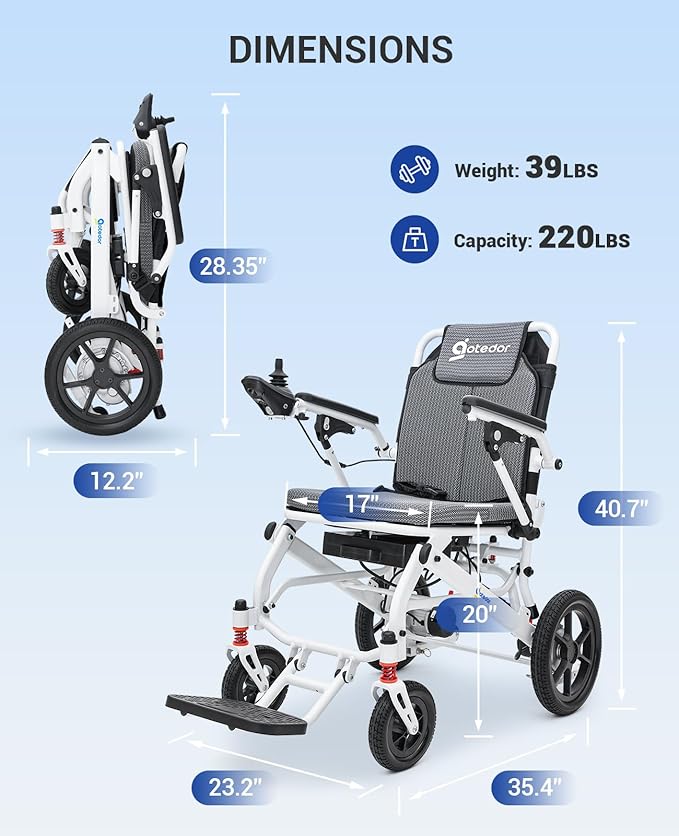 Aotedor Electric Wheelchairs for Adults,22 Miles Long Travel Range with 2 Lithium Batteries All Terrain Power Wheelchair,Ultra Lightweight 39Lbs Folding Compact Motorized Wheelchair,Airline Approved