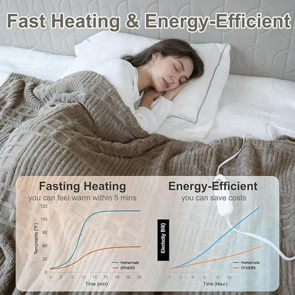 Heated Blanket Queen, 84"x90" Electric Blanket Heating Waffle with Dual Controllers, Fast Heating with 12 Heat Levels & 12 Hours Auto Off, with ETL & FCC for Bed(Light Gray)