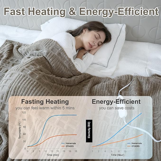 Heated Blanket King Size, 90“x100 Electric Blanket Heating Waffle with Dual Controllers, Fast Heating with 12 Heat Levels & 12 Hours Auto Off, with ETL & FCC for Bed(Light Gray)